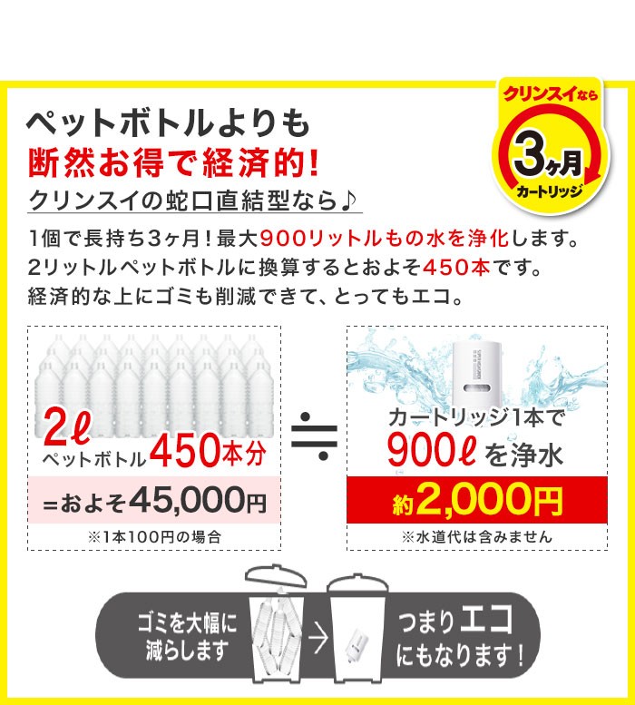商品説明