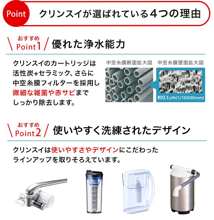 商品説明