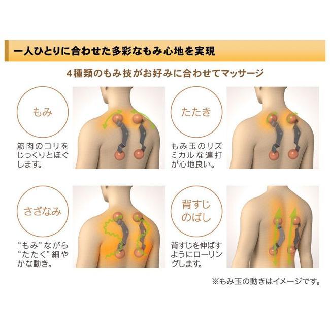 商品説明