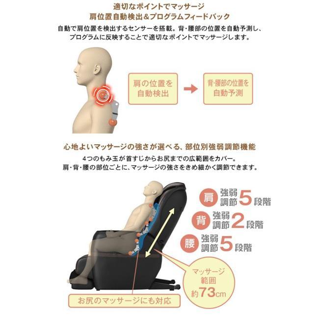 商品説明