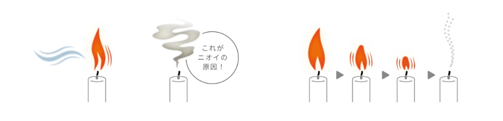 商品説明