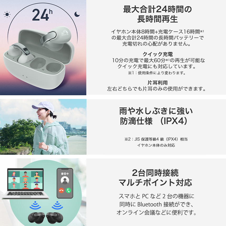 商品説明