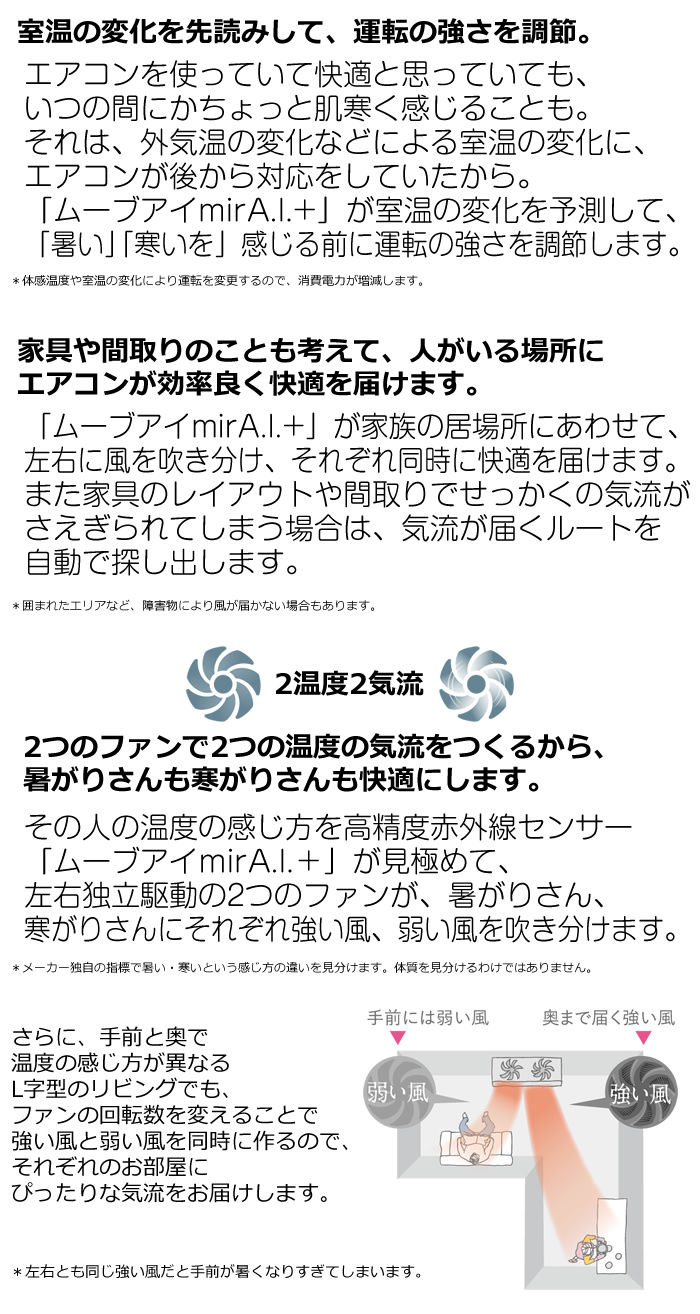 商品説明