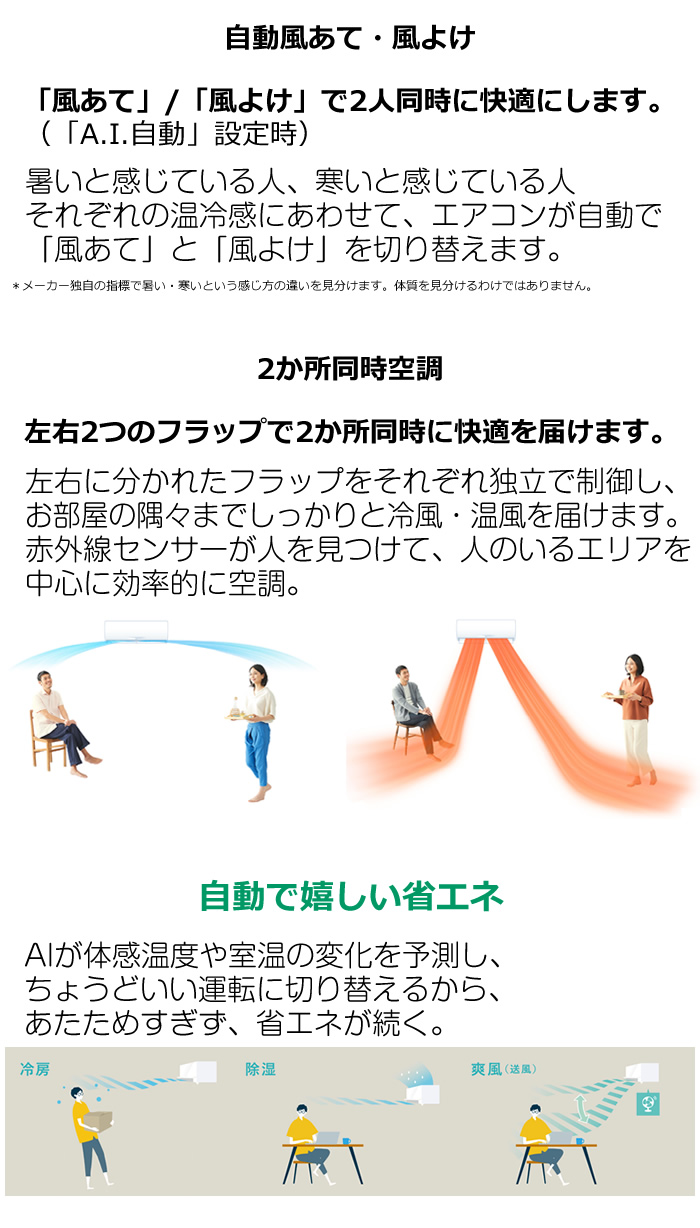 商品説明