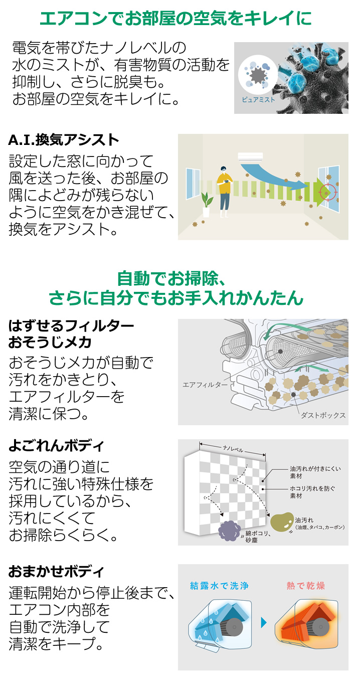 商品説明