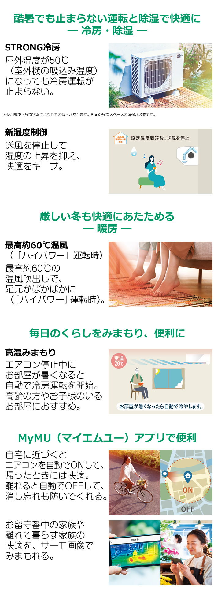 商品説明