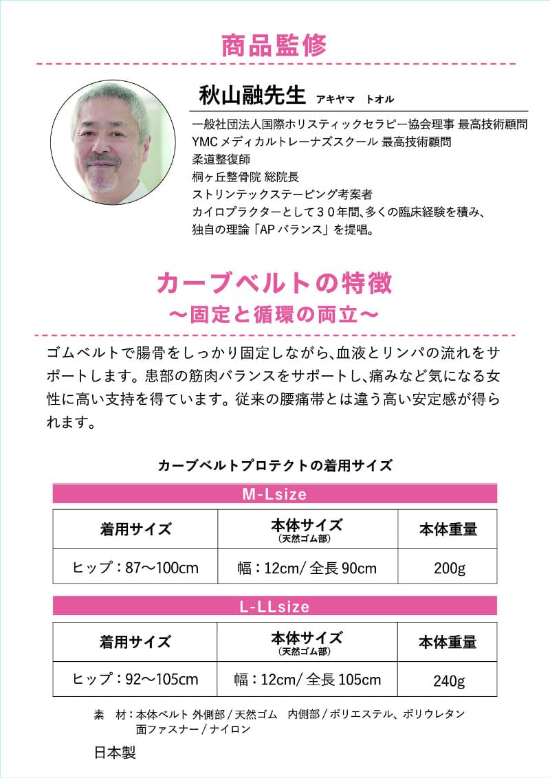商品説明