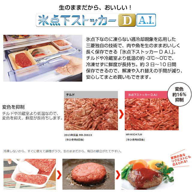 商品説明