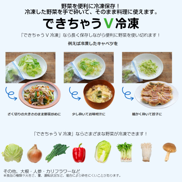 商品説明