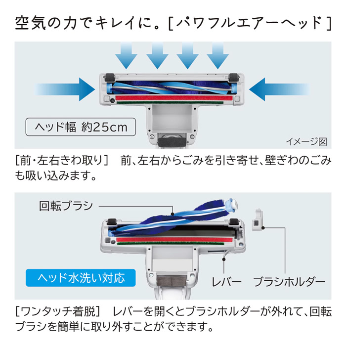 日立（HITACHI） 掃除機 CV-KV70M 【即日発送】 紙パック式クリーナー