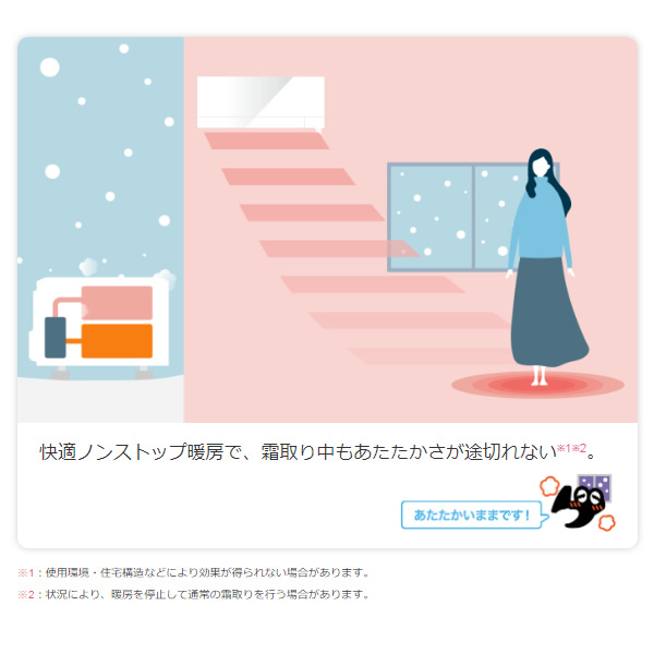 商品説明