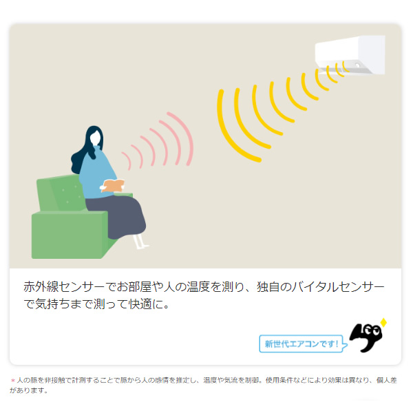 商品説明