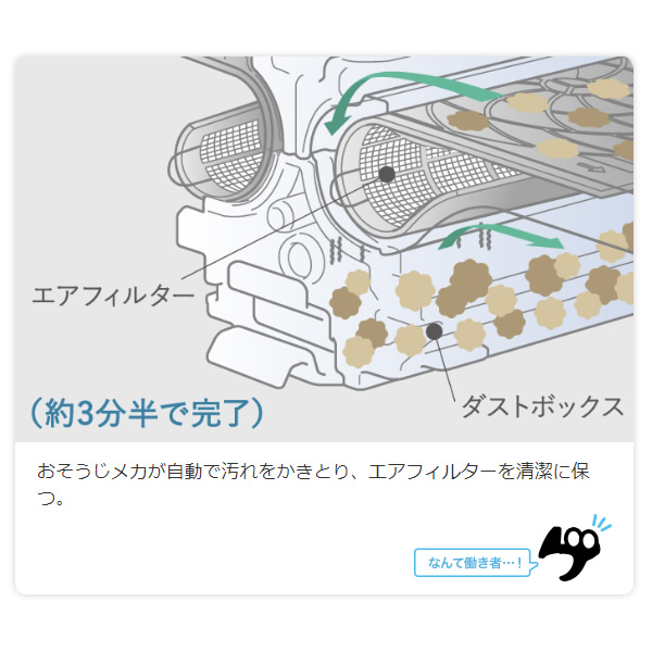 商品説明
