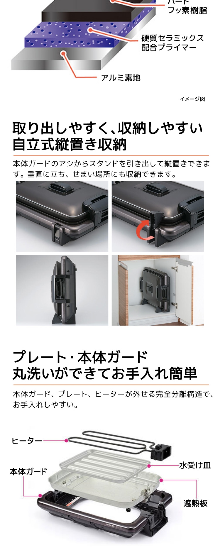 商品説明