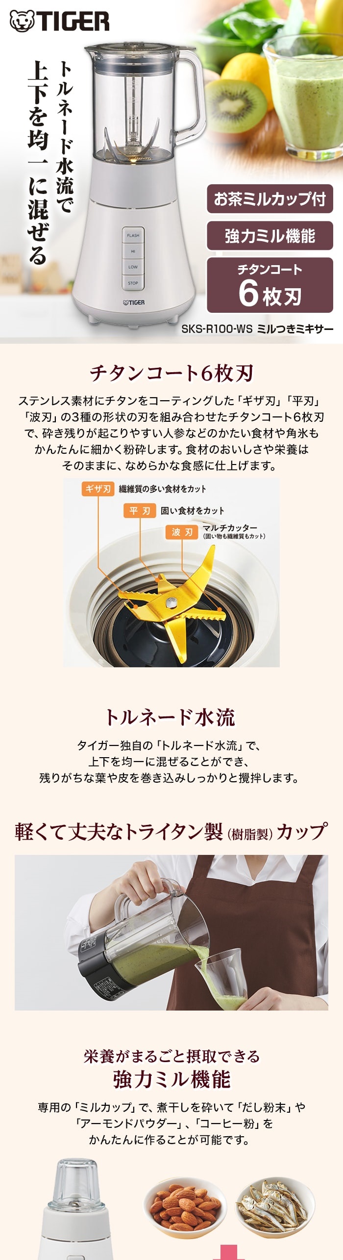 商品説明