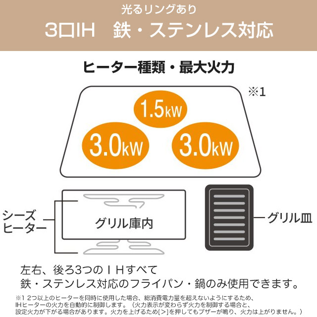 商品説明