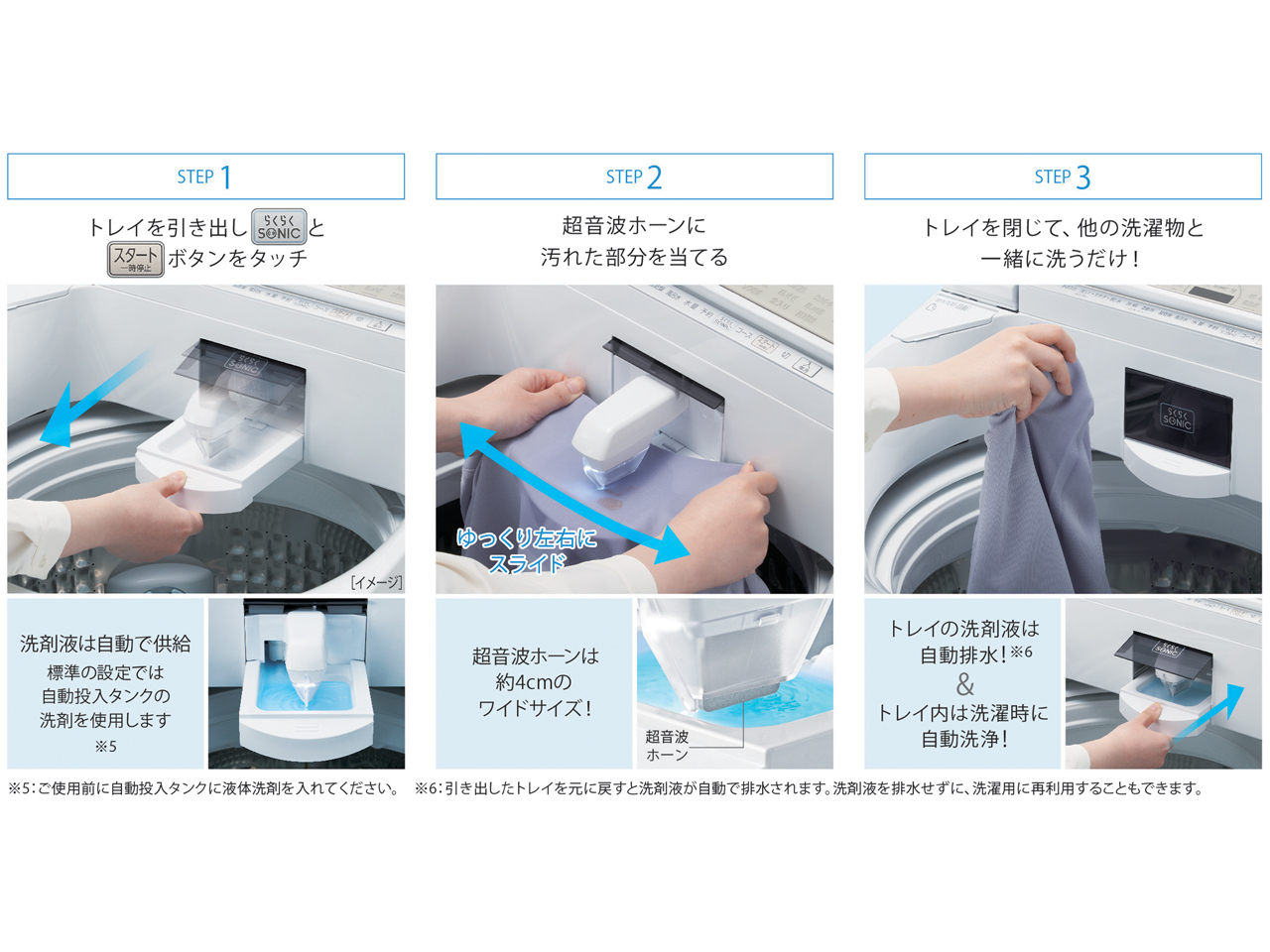 AQUA（アクア） 洗濯機(全自動 12kg〜) AQW-VX12R-W AQUA インバーター