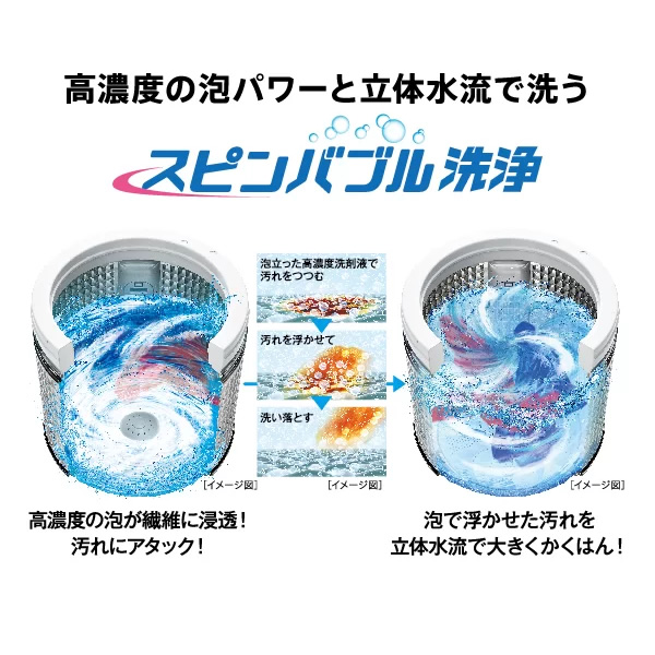 AQUA（アクア） 洗濯機(全自動 9.0kg〜11kg) AQW-VA9R-W AQUA (洗濯9kg