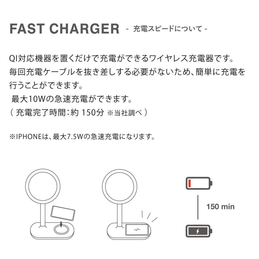 ココロ ビューティー アクトレス ミラー ワイヤレス充電器機能付き