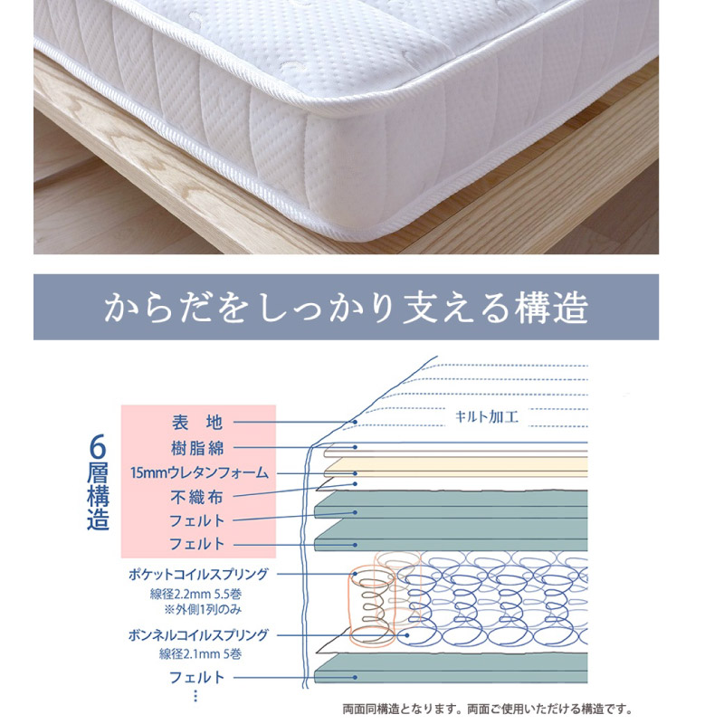 友澤木工 ポケットコイル×ボンネルコイル マットレスSD セミダブル