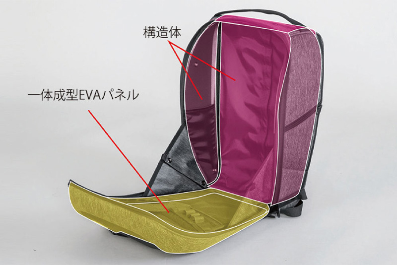 MOTOFIZZ タナックス モトフィズ ライディングザック18 ブラック
