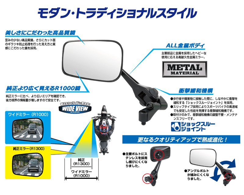 NAPOLEON タナックス ナポレオン シャークミラー5 ブラック NA