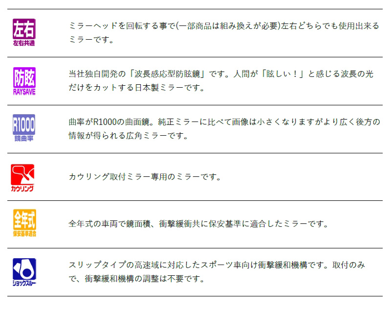 NAPOLEON タナックス ナポレオン カウリングミラー11 ブラック NC-001