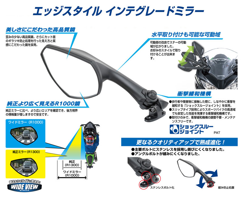 NAPOLEON タナックス ナポレオン カウリングミラーリブラ3R ブラック