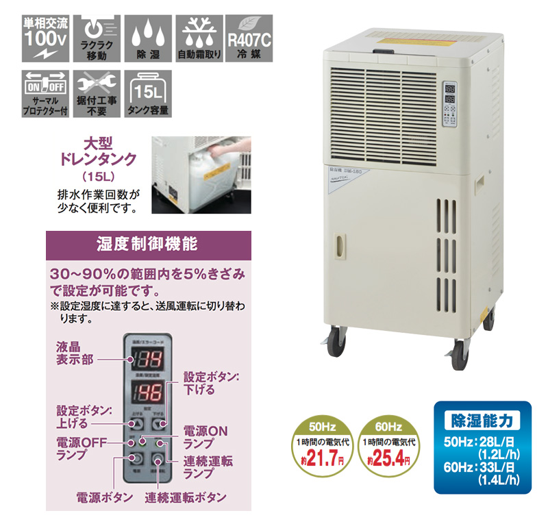 ナカトミ 除湿機 湿度制御付き DM-15C 単相100V コンプレッサー式 除湿