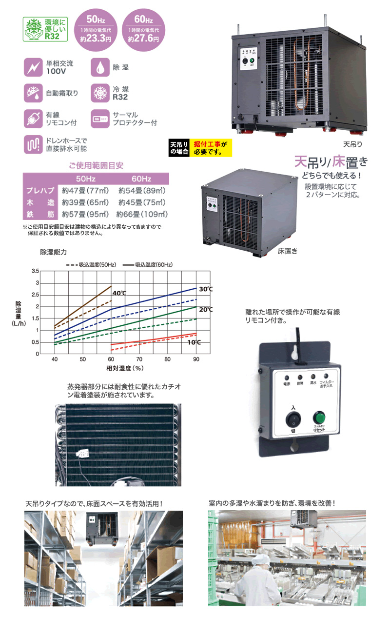 ナカトミ 天吊り床置き式除湿機 TFDM-25 単相100V 業務用除湿機
