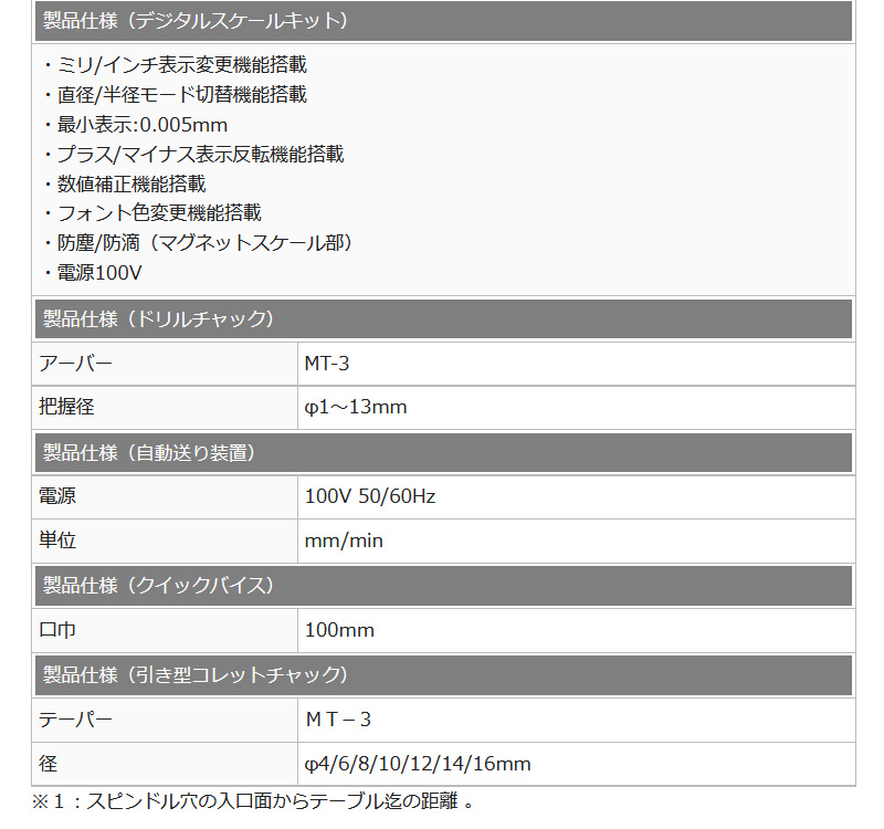 デジタルスケール フライスの商品一覧 通販 - Yahoo!ショッピング デジタルスケール フライスの商品一覧 通販 - Yahoo!ショッピング