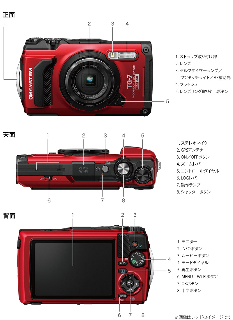 OM SYSTEM デジタルカメラ Tough TG-7 BK ブラック 防水 防塵 OM SYSTEM デジタルカメラ Tough TG-7 BK ブラック 防水 防塵