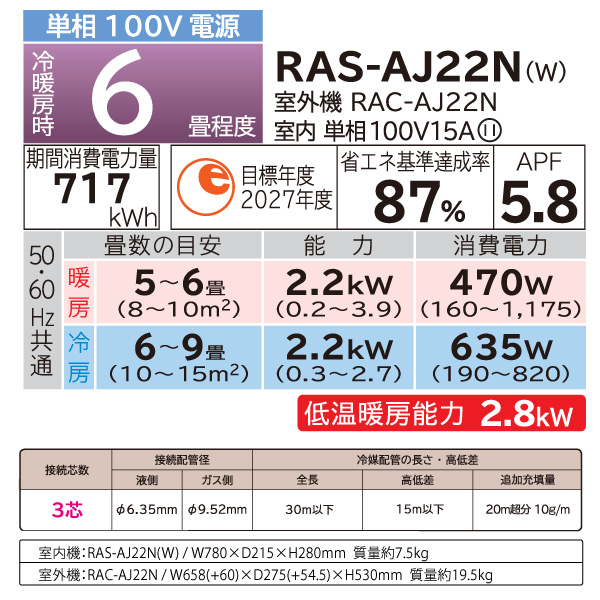 日立 HITACHI ルームエアコン RAS-AJ22N(W) 白くまくん AJシリーズ 主に 6畳用 2.2kw スターホワイト 単相100V 取り付け工事費別です｜a-do｜08