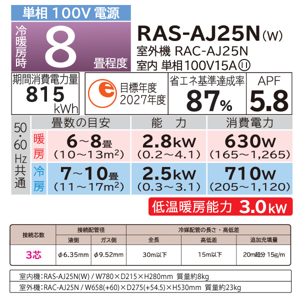 日立 HITACHI ルームエアコン RAS-AJ25N(W) 白くまくん AJシリーズ 主に 8畳用 2.5kw スターホワイト 単相100V 取り付け工事費別です｜a-do｜08