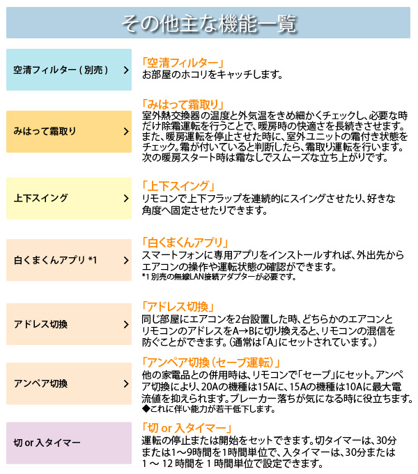 日立 HITACHI ルームエアコン RAS-AJ36N(W) 白くまくん AJシリーズ 主に 12畳用 3.6kw スターホワイト 単相100V 取り付け工事費別です RASAJ36NW｜a-do｜04