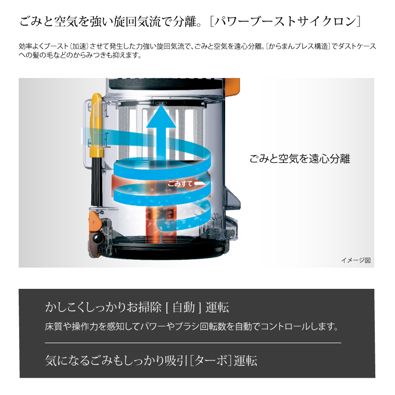 日立（HITACHI） コードレス スティッククリーナー パワーブースト