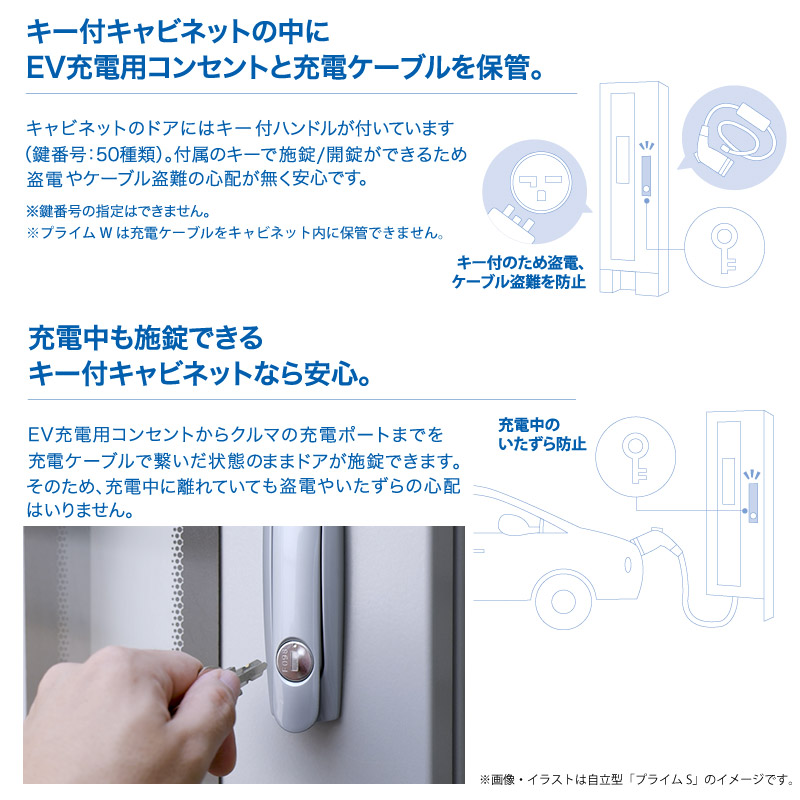 河村電器産業 EV充電器 充電スタンド EVコンポ プライムW ECPW 電気自動車 PHV PHEV 充電ボックス 普通充電用充電設備 BOX型 充電ケーブル別売り 代引不可 関連画像2