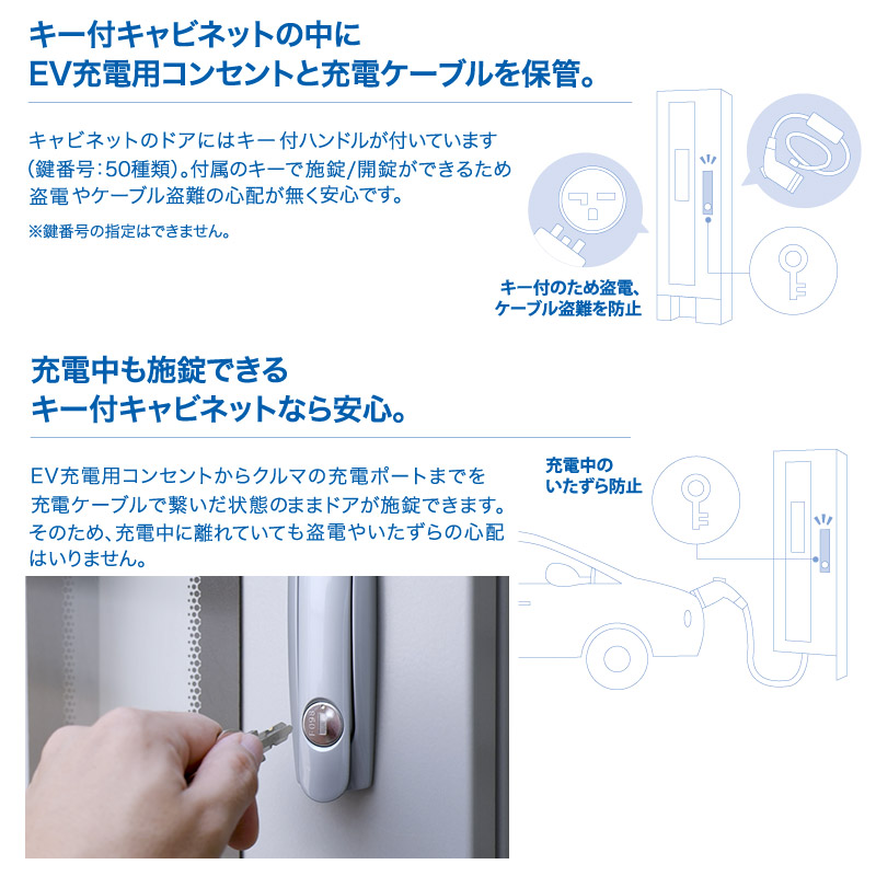 【お得品】EV充電用コンセント 200V KAWAMURA 河村電器産業 EV充電器 充電スタンド EVコンポ プライムS ECPS
