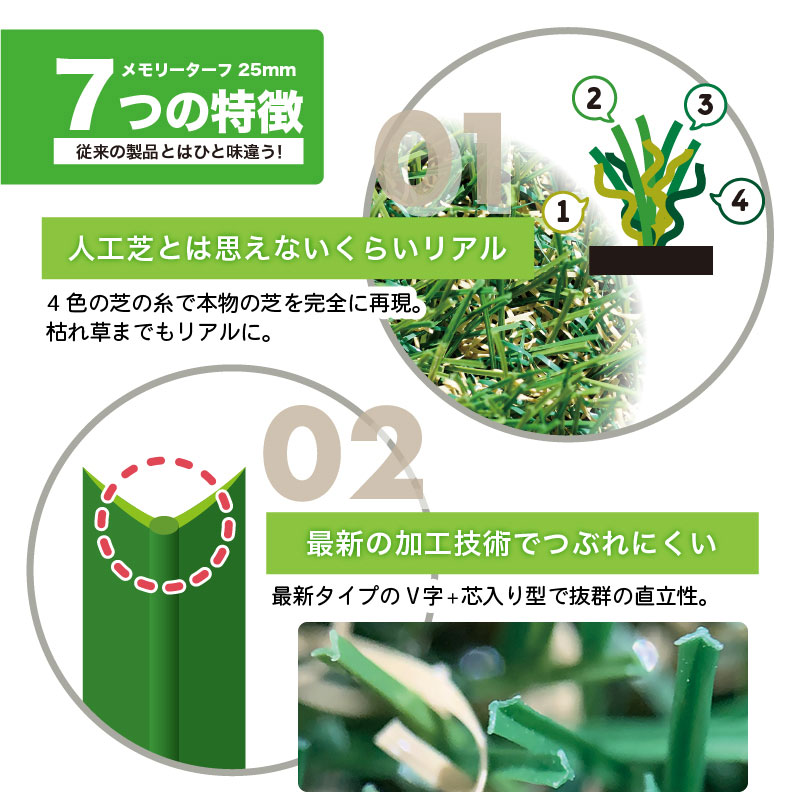 人工芝 1m×10m ロール 芝丈25mm 形状記憶リアル人工芝 メモリーターフ ユニオンビズ MT25-0110 U字ピン別売り 代引不可の画像