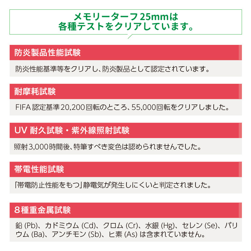 人工芝 1m×10m ロール 芝丈25mm 形状記憶リアル人工芝 メモリーターフ ユニオンビズ MT25-0110 U字ピン別売り 代引不可の画像