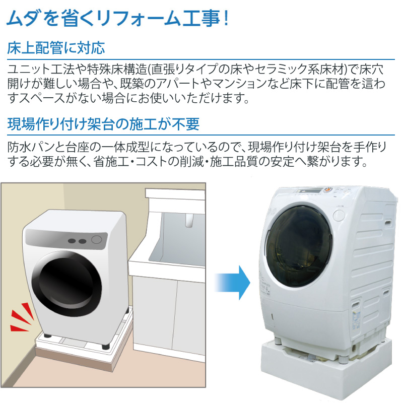 テクノテック 床上配管対応防水パン 640×640mm TPR640-W3-FN ニュー