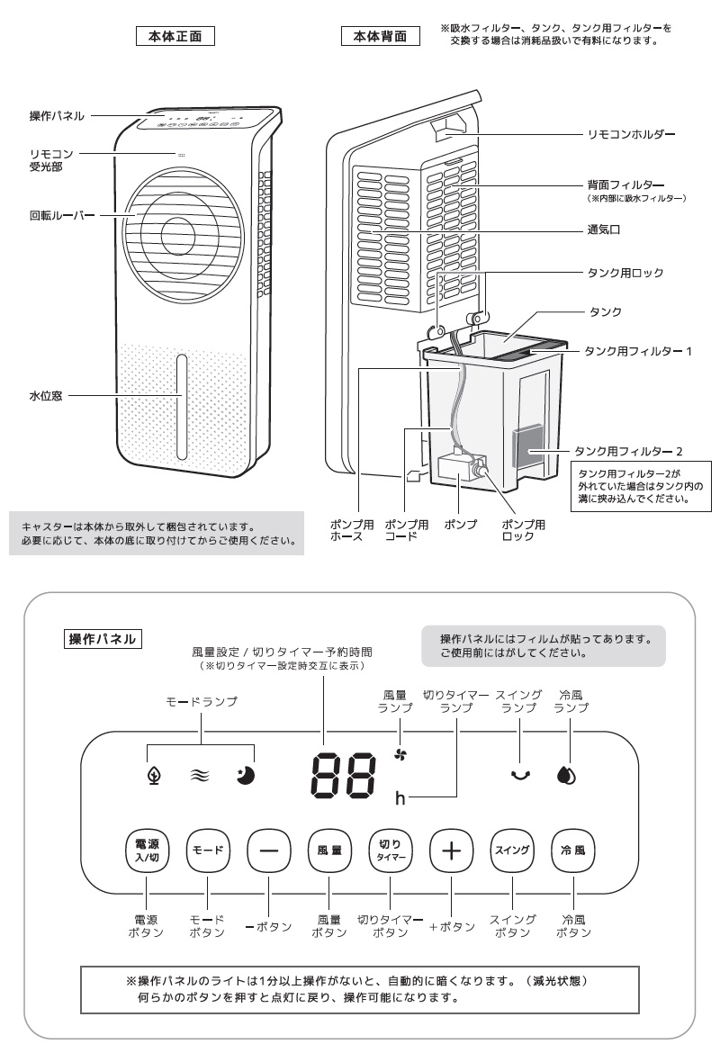 VERSOS（ベルソス） 薄型DC大風量冷風扇 VS-DCF300-WH ホワイト DC