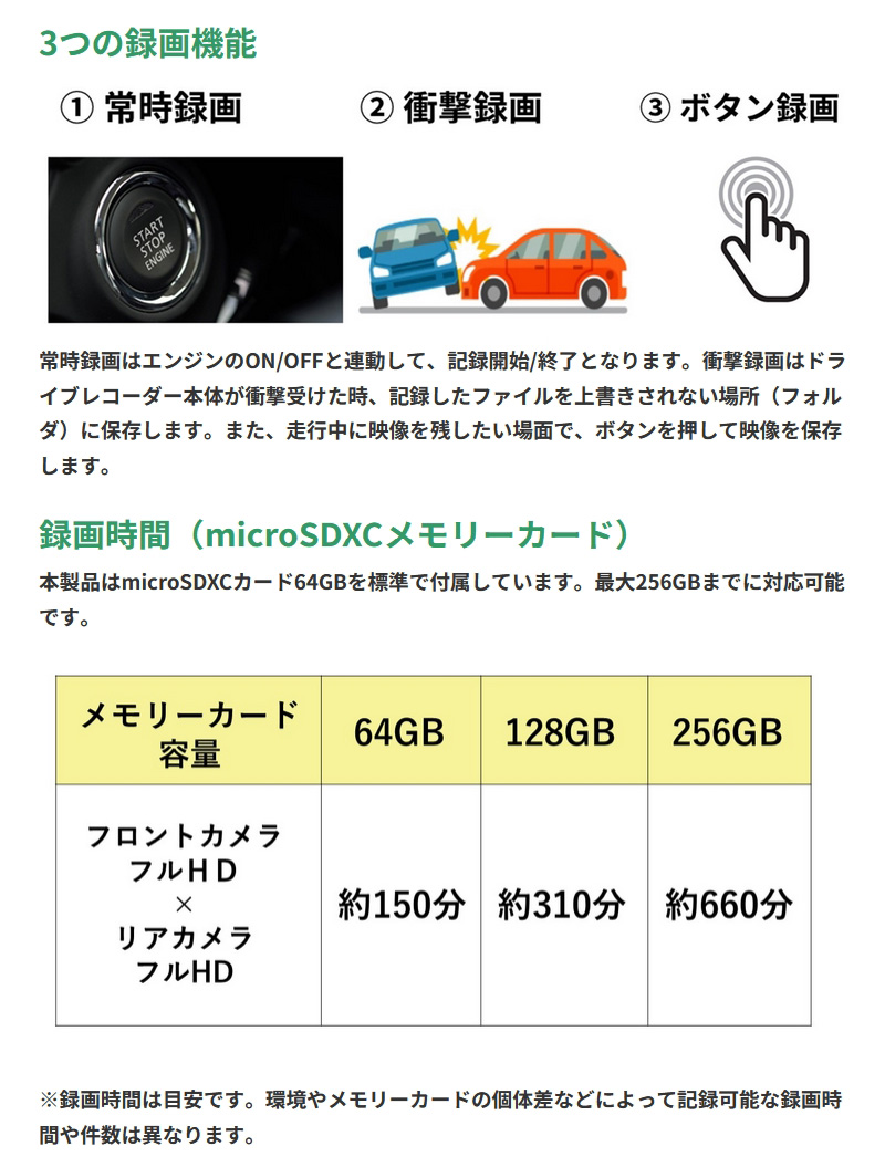 PAPAGO デジタルインナーミラー型ドライブレコーダー GSDME01-64GB セパレート式 前後2カメラ フルHD 高画質 防水リアカメラ GPS HDR搭載 ドラレコ | PAPAGO! | 09