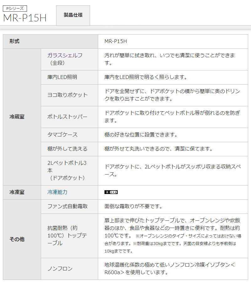 三菱電機（MITSUBISHI ELECTRIC） 冷蔵庫 MR-P15H-W 146L 2ドア 右開き