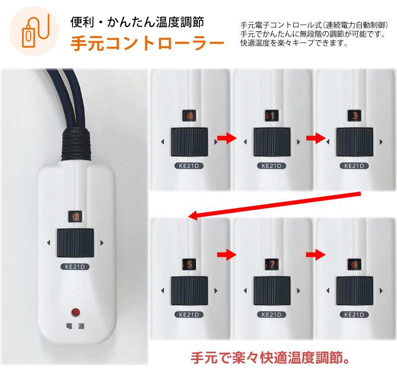メトロ電気工業 こたつ用 取り替えヒーター MHU-601E(DKA