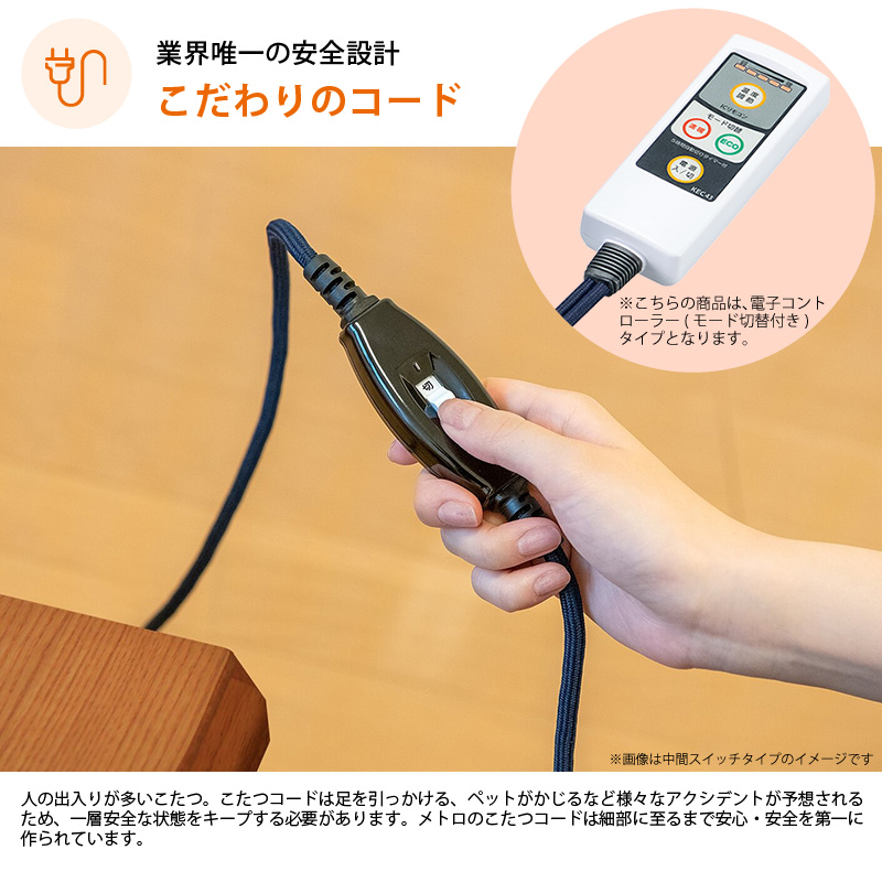 メトロ電気工業 こたつ用 取り替えヒーター MCU-501EC(KA