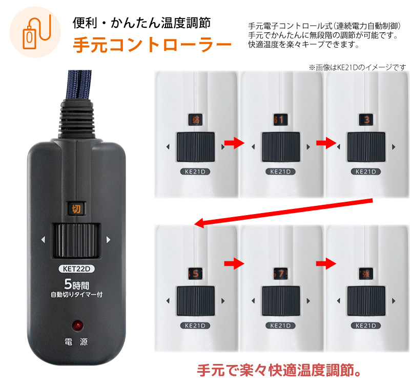 メトロ電気工業 フットヒーター MFH-181ET(DA) ハロゲンヒーター 180W