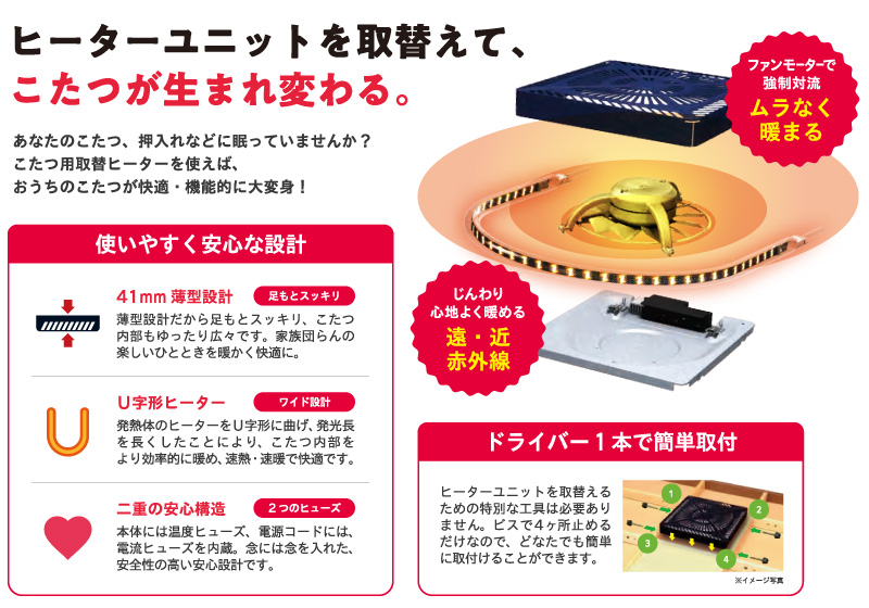 メトロ電気工業 こたつ用 取り替えヒーター MSU-601E(DKB) 交換用 薄型 コタツヒーターユニット 手元コントローラー 遠赤外線 U字型 石英管 600W ユアサ炬燵推奨 関連画像1