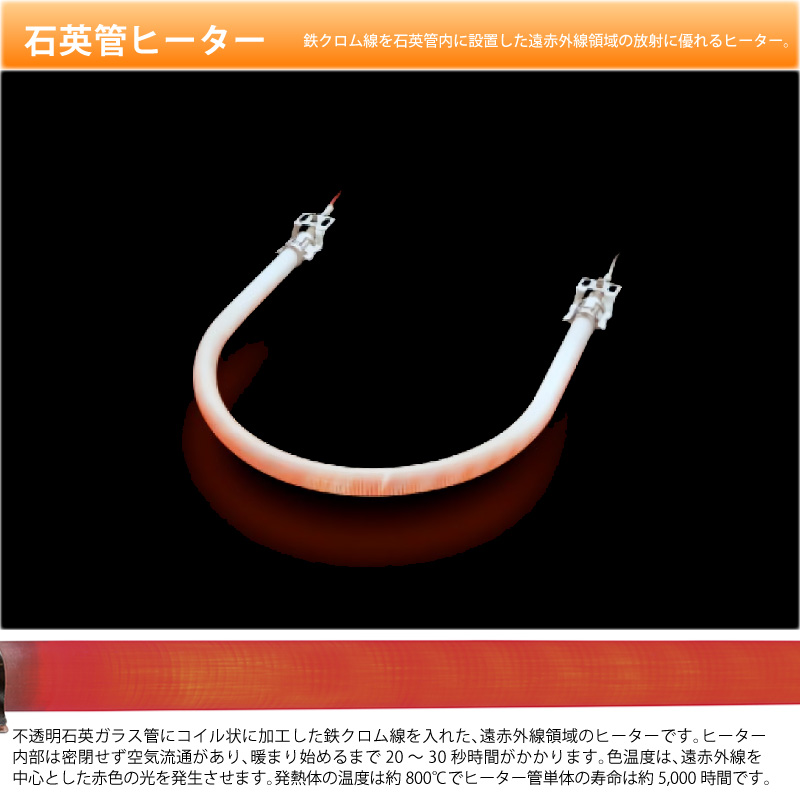 メトロ電気工業 こたつ用 取り替えヒーター MSU-601E(DKB) 交換用 薄型 コタツヒーターユニット 手元コントローラー 遠赤外線 U字型 石英管 600W ユアサ炬燵推奨 関連画像5