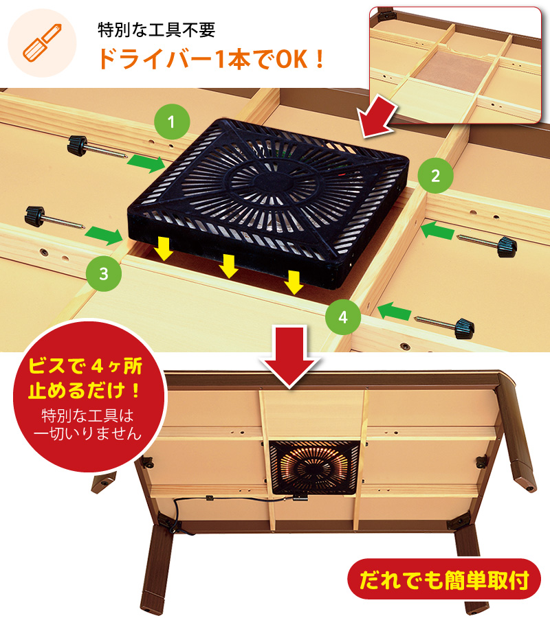 メトロ電気工業 こたつ用 取り替えヒーター MCU-501E(DKB) 交換用 薄型 コタツヒーターユニット 手元コントローラー U字型カーボンヒーター 500W ユアサ炬燵推奨 関連画像2